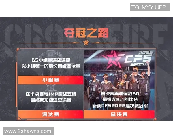 穿越火线CFS世界赛见证老牌FPS的荣耀与坚持之路
